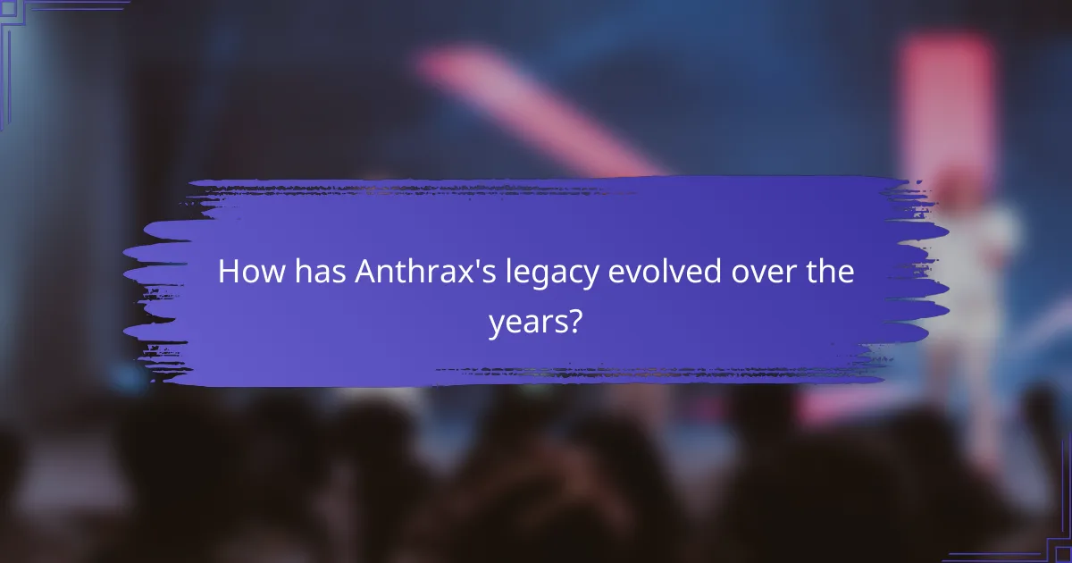How has Anthrax's legacy evolved over the years?